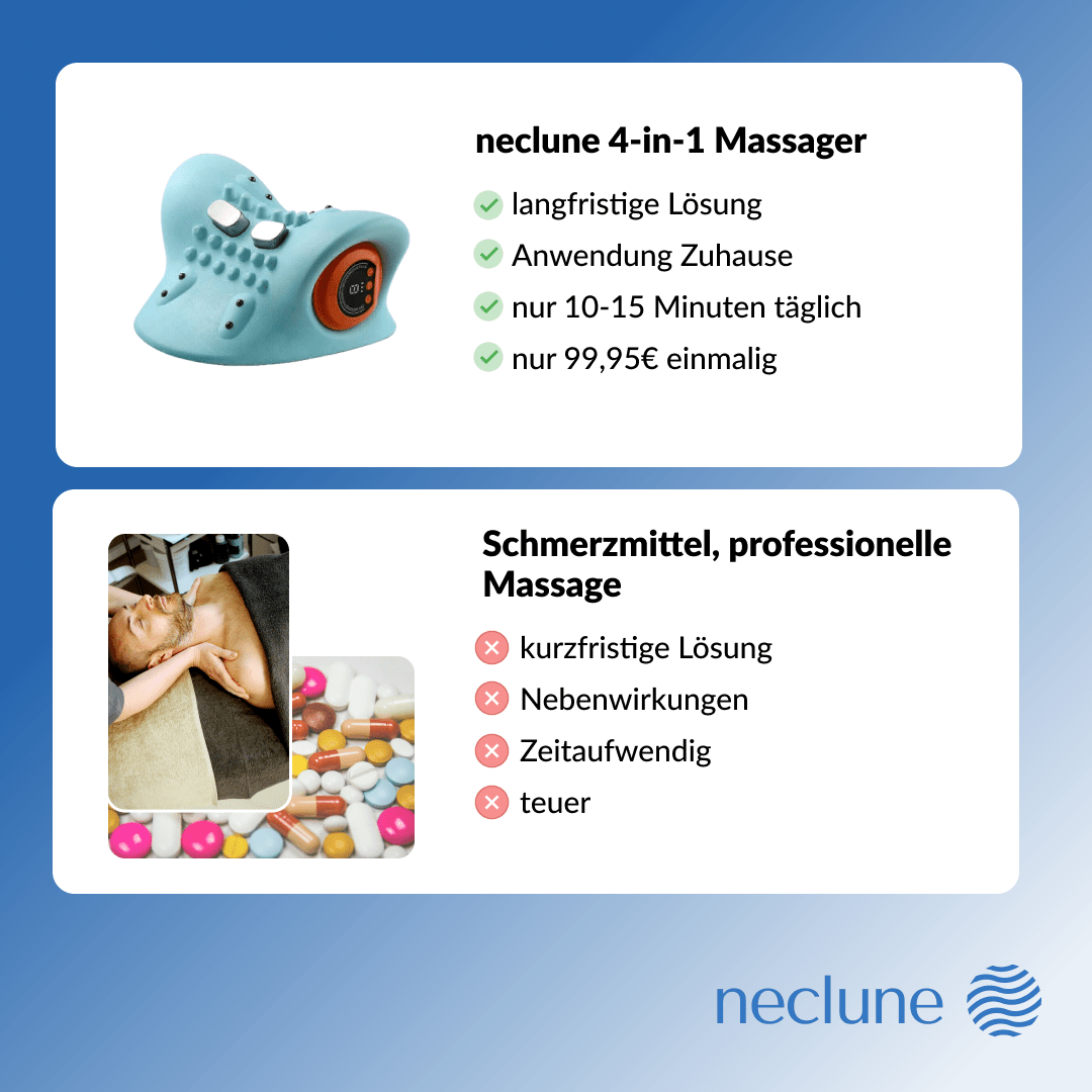 neclune® 4-in-1 Massager